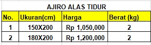 Harga ajiro alas tidur