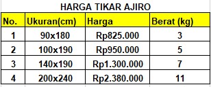 Harga ajiro