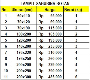 Harga saburina